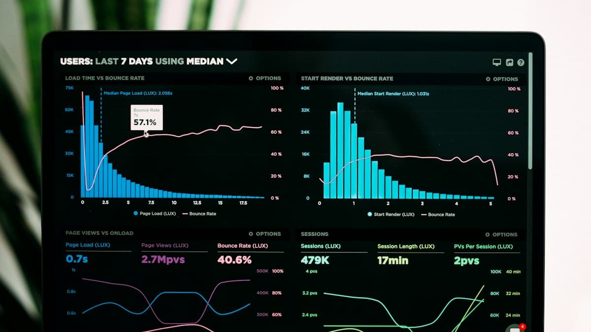 How Marketing Automation Can Save Your Team Time featured visual